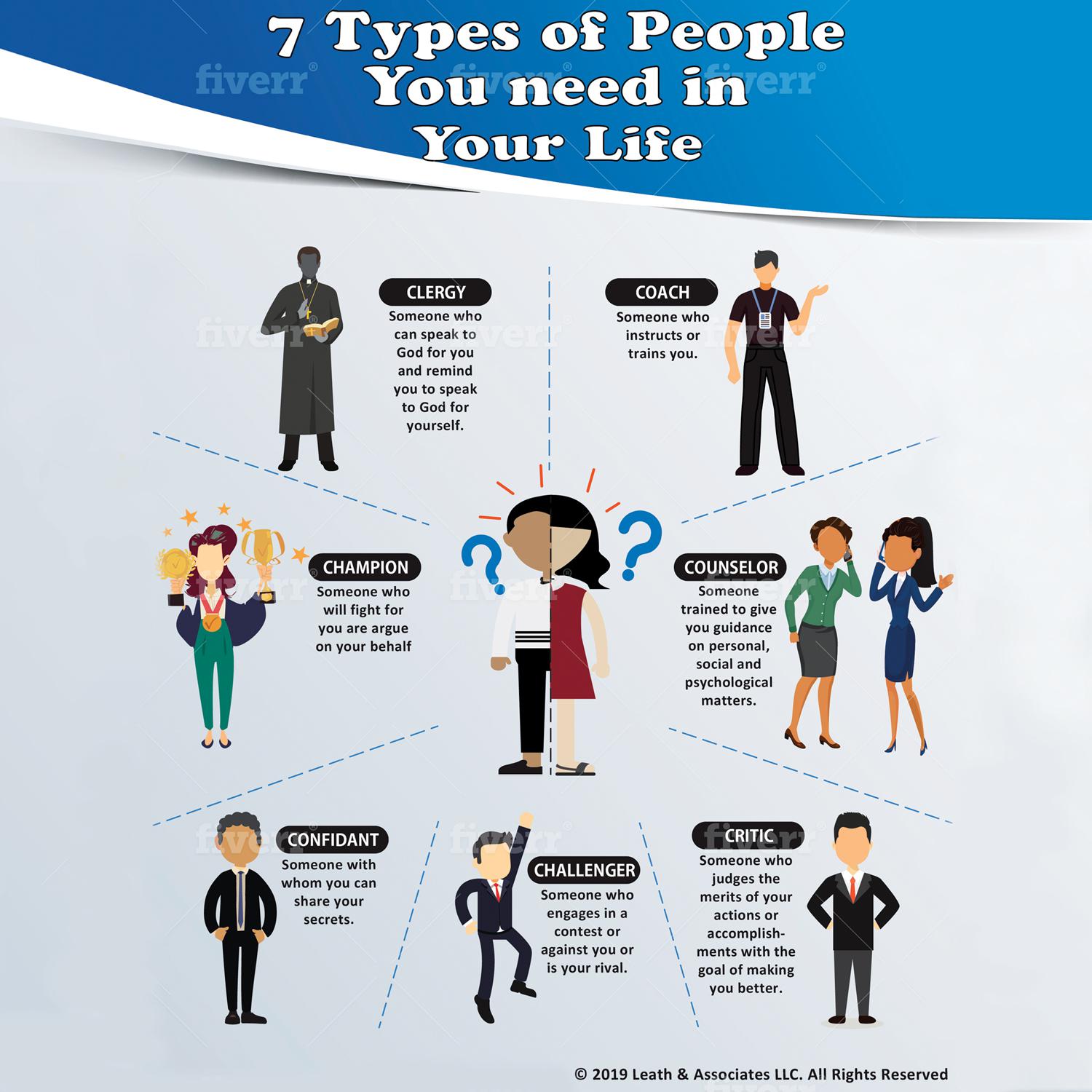 7 people leaders need in their life
